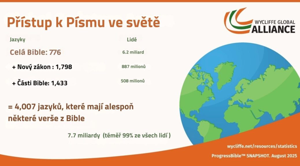 Tabulka s údaji, kolik jazyů a kolik lidí mají Bibli ve svém jazyce